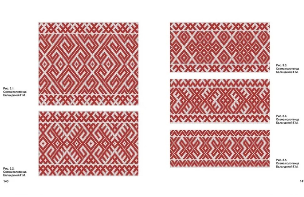 «Сто локот на пришвицу!»